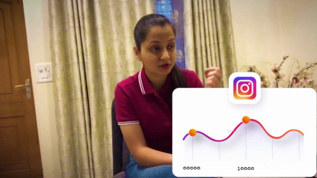 Learn Instagram Marketing From Scratch – Screenshot 1