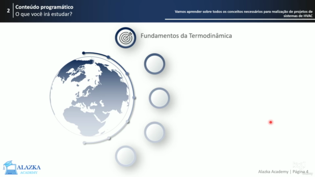 Projetista HVAC / Refrigeração / Climatização – Screenshot 3
