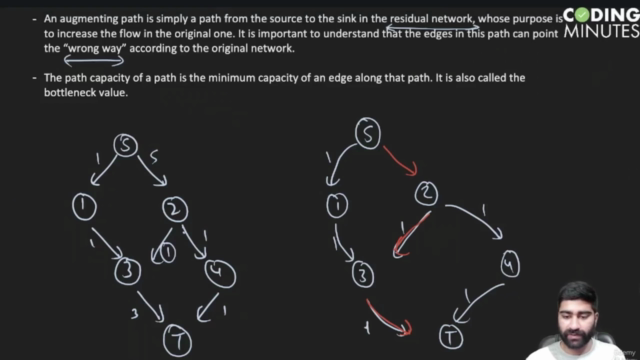 Graph Theory Algorithms for Competitive Programming - Screenshot_04