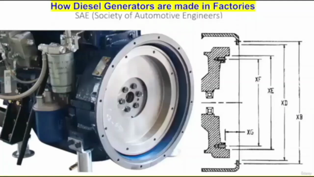 Become A Diesel Generator Engineer- In just 6.5 Hours ! – Screenshot 1
