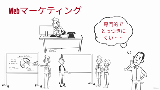 【入門から実践まで】Webマーケティングの全体像とデータ活用を短時間で学び実際にSEO集客ツールを作ってみよう! – Screenshot 1