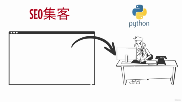 【入門から実践まで】Webマーケティングの全体像とデータ活用を短時間で学び実際にSEO集客ツールを作ってみよう! – Screenshot 4
