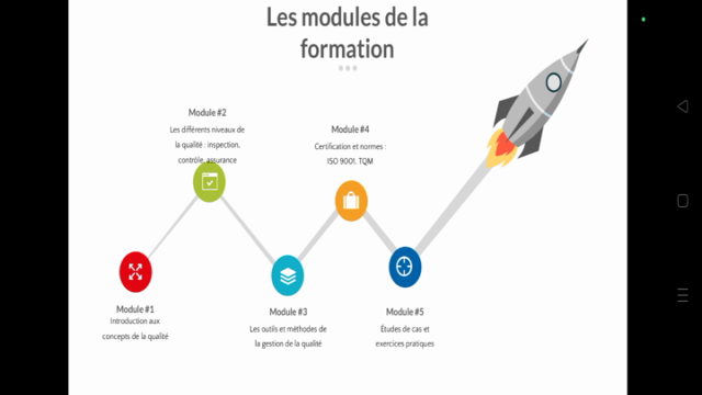 Maîtrise de la Qualité dans les Projets – Screenshot 4