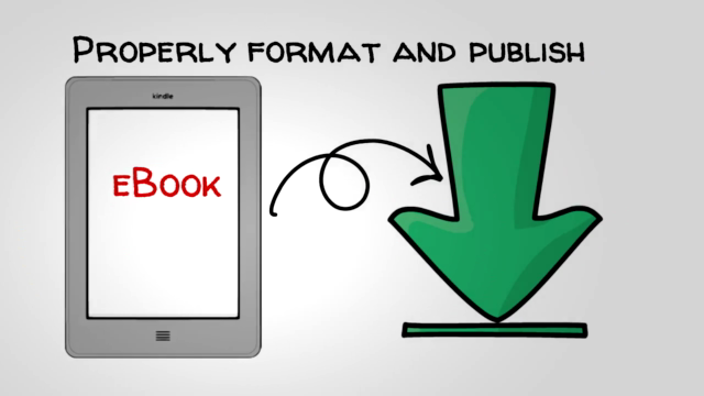 How I Write An eBook In 1 Day With No Fancy Tools or Tricks – Screenshot 3
