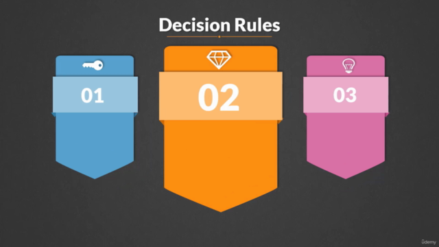Three Rules for Critical Thinking & Avoiding Bad Decisions – Screenshot 4