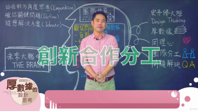 用厚數據玩設計思考(I) – Screenshot 3