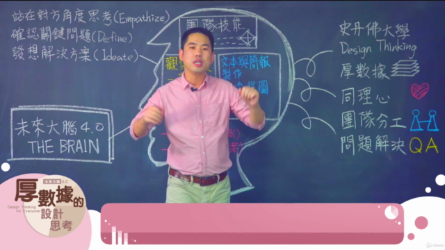 用厚數據玩設計思考(I) – Screenshot 4