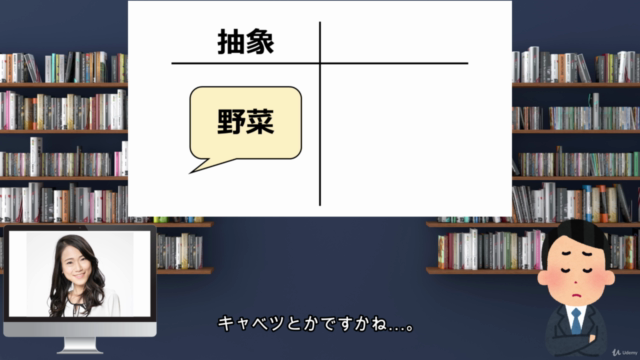 思考力を飛躍的にアップさせる「抽象化と具体化」 – Screenshot 2
