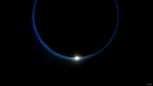 Modern Astrology - Advanced Astrology – Screenshot 1
