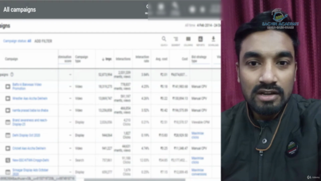 Google Ads (Adwords) Lead Generation Course 2021 In Hindi – Screenshot 4