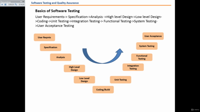 Software Testing – Screenshot 2