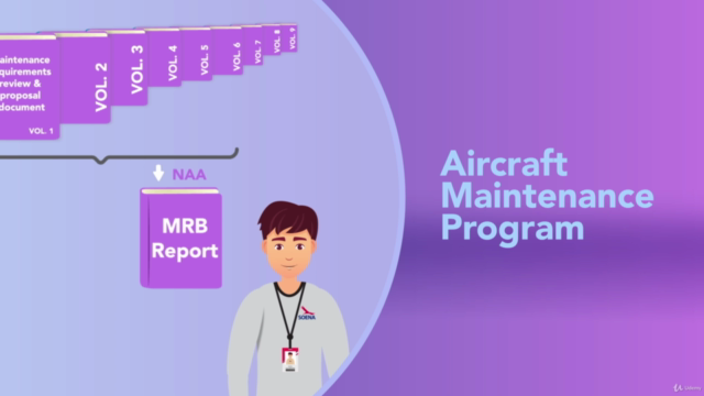 Introduction to the Aircraft Maintenance Industry – Screenshot 4