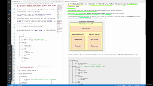 Advanced Terraform for AWS EKS and VPC (TF v1.5. K8s v.1.27) – Screenshot 1