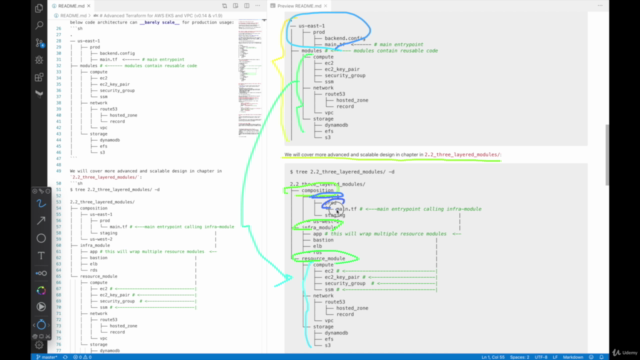 Advanced Terraform for AWS EKS and VPC (TF v1.5. K8s v.1.27) – Screenshot 2