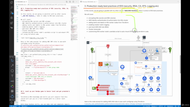 Advanced Terraform for AWS EKS and VPC (TF v1.5. K8s v.1.27) – Screenshot 3