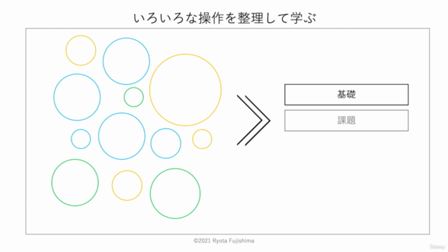 【Word + PowerPoint + Excel】0から「Office使えます!」と言えるようになる講座 – Screenshot 2