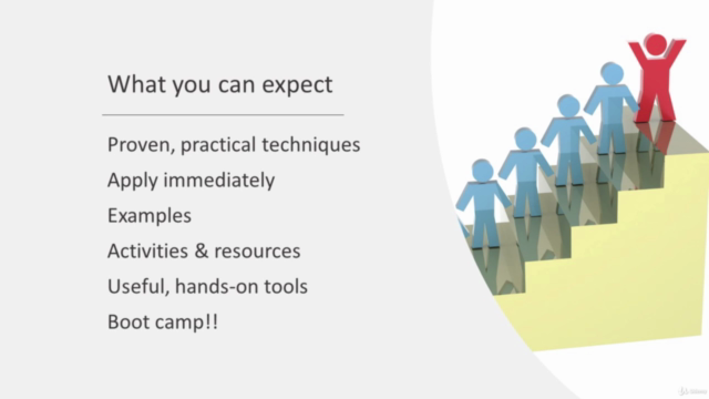 Become More Assertive - Simple Steps you can use immediately – Screenshot 4