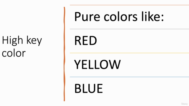 Color Palettes for Abstracts – Screenshot 2