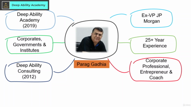 Make Money With Multiple Source of Income For Educators – Screenshot 1