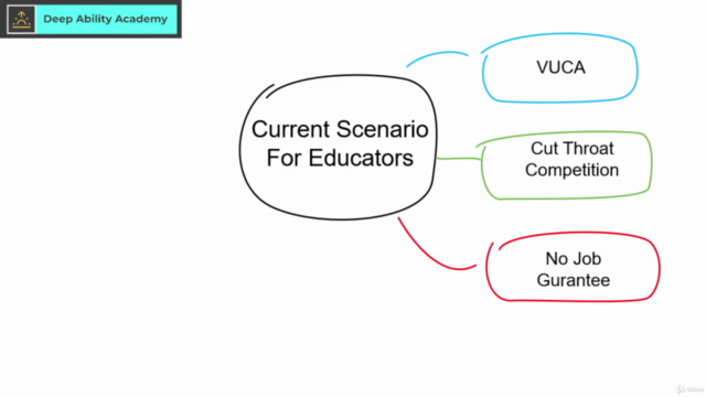 Make Money With Multiple Source of Income For Educators – Screenshot 2