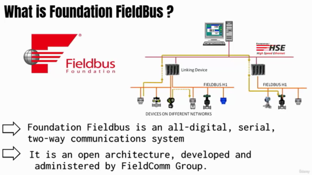 Foundation FieldBus installation and Wiring A to Z – Screenshot 1