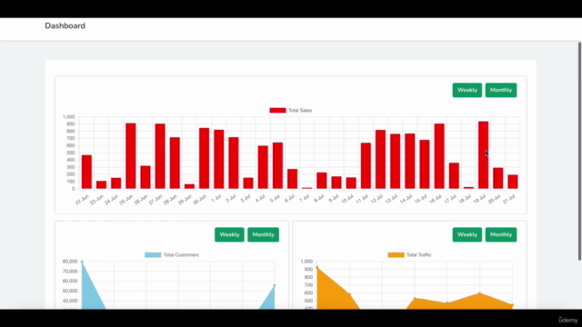Learn InertiaJs using Laravel and Vue – Screenshot 2