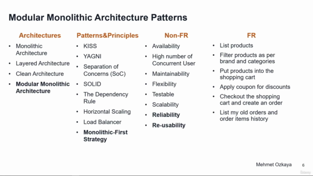 Design Microservices Architecture with Patterns & Principles – Screenshot 2