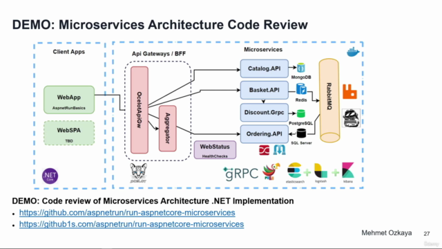 Design Microservices Architecture with Patterns & Principles – Screenshot 4