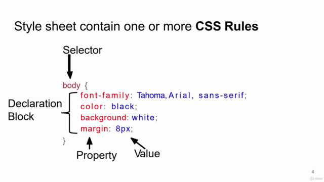 CSS: Complete Guide in 2021 – Screenshot 2