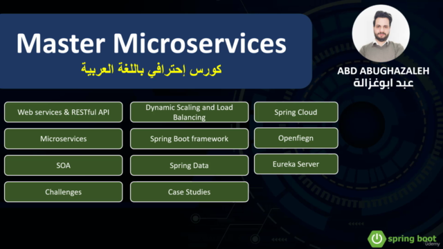 Master Microservices - Spring Boot, Docker & Kubernetes عربي – Screenshot 4