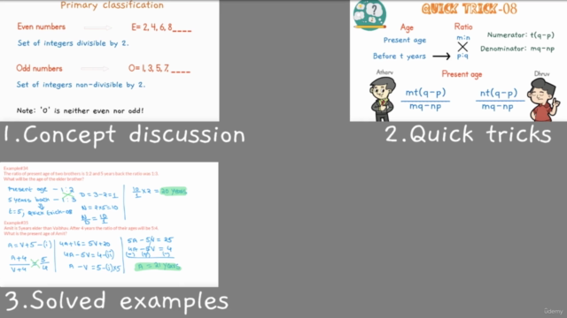 Master CCAT- Quick MATH course- Tricks & Practice sessions – Screenshot 2