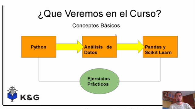 Python para Marketing Digital – Screenshot 1