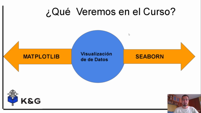 Python para Marketing Digital – Screenshot 2