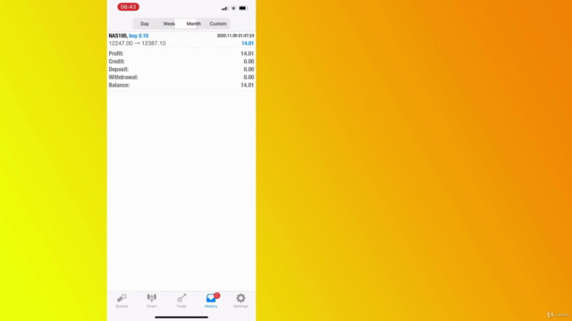 Forex | Nasdaq and Indices trading strategy – Screenshot 4