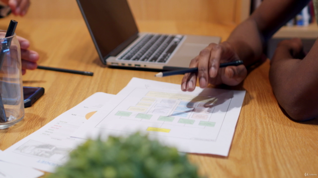 Succeed the ITIL 4 Foundation exam at first attempt (IT) – Screenshot 1