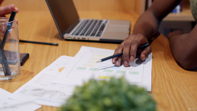 Succeed the ITIL 4 Foundation exam at first attempt (IT) – Screenshot 2