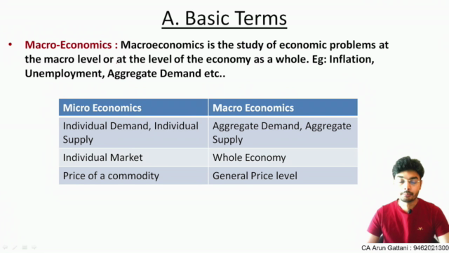 Macroeconomics Class 12th – Screenshot 1
