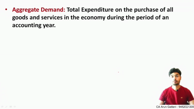 Macroeconomics Class 12th – Screenshot 2