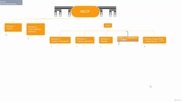 Matemáticas de Mercados y Operaciones Financieras – Screenshot 1