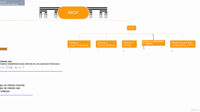 Matemáticas de Mercados y Operaciones Financieras – Screenshot 3