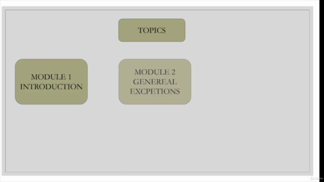 Indian Penal Code 1860: Comprehensive course on criminal law – Screenshot 4