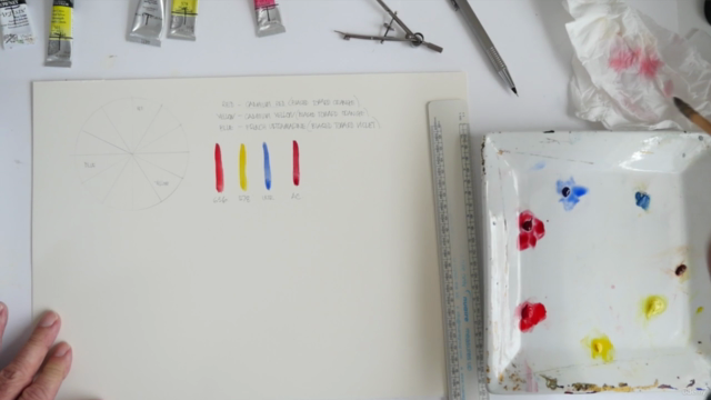 UNDERSTANDING WATERCOLOURS for Beginners and Beyond Part 1 – Screenshot 2