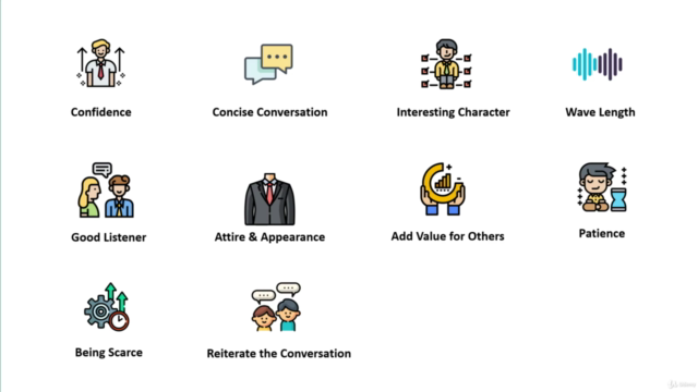 Communication Skills to Attract, Impress & Convince Anyone - Screenshot_03