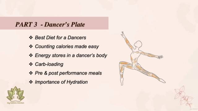 Holistic Nutrition for Dancers – Screenshot 3