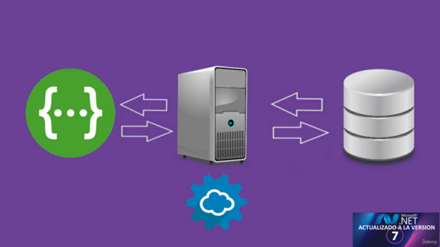 API/REST con .Net + Swagger + SQL Server – Screenshot 4