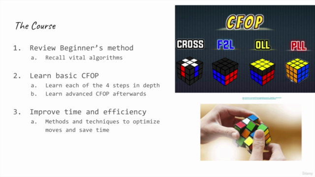 Advanced Rubik's Cube Guide: Solve in under a minute - Screenshot_03