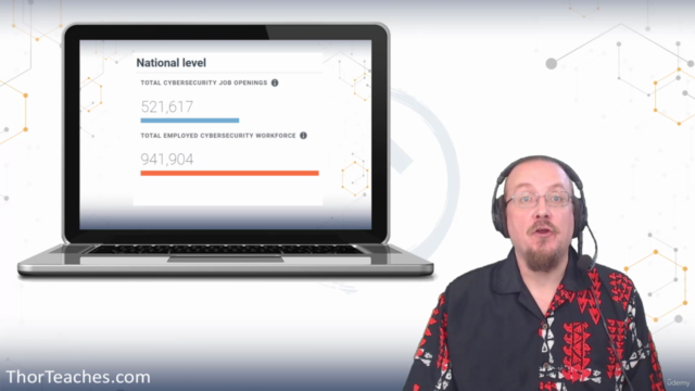 HARD CISSP practice questions #2: All CISSP domains - 125Q – Screenshot 1