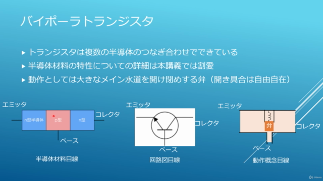 実務で使える電子部品知識 超入門（バイポーラトランジスタ・MOSFET） – Screenshot 4