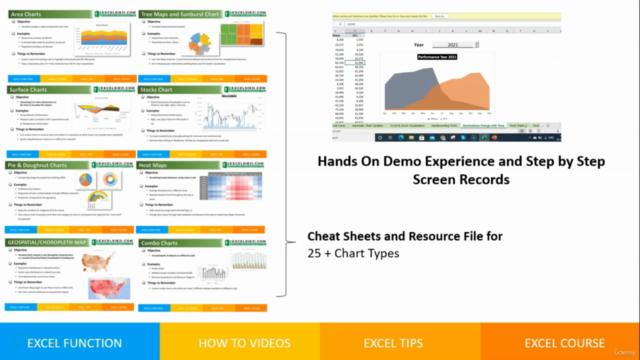 Excel Charts & Graph Course -Basic to Advanced Visualization - Screenshot_02