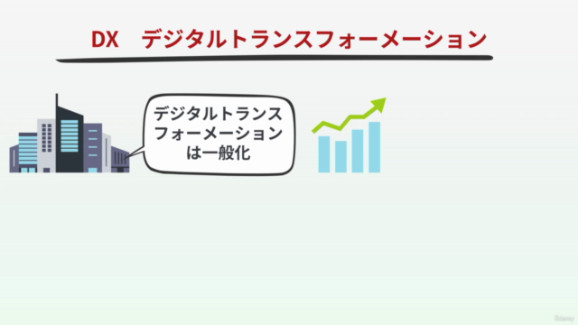 会社になくてはならない【DXクリエイティブ人材】になる – Screenshot 2